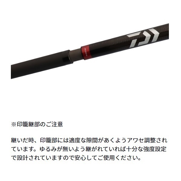 25 サンダウナー CP